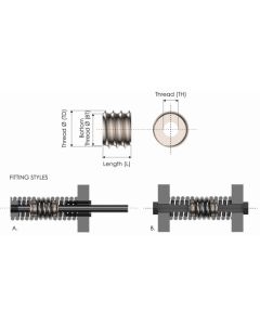 Thread Fitting - Extension Coils 2,5X16