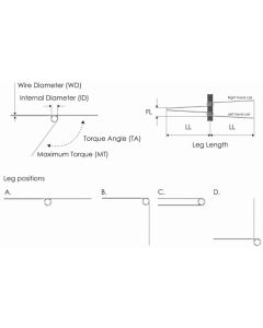 Torsion Spring - LH/180° - 0,4X5X4X12