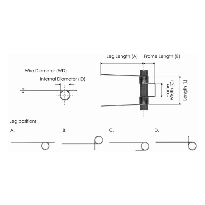 Double Torsion Spring 360° 4X28X25X2,5