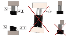 Nitro-Springs Fixing Elements 