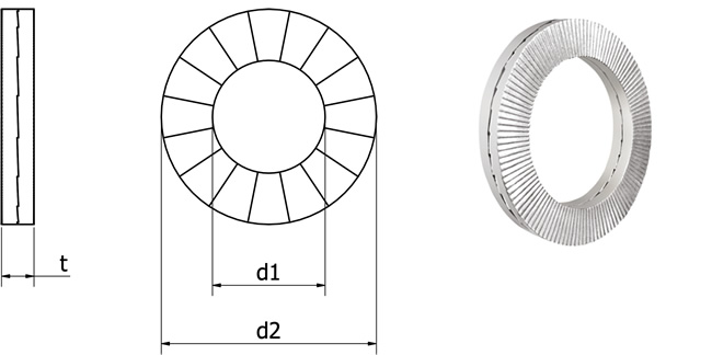 wedge washer technical image
