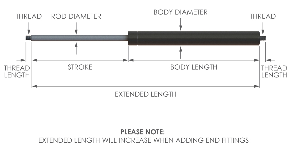 fixed force strut